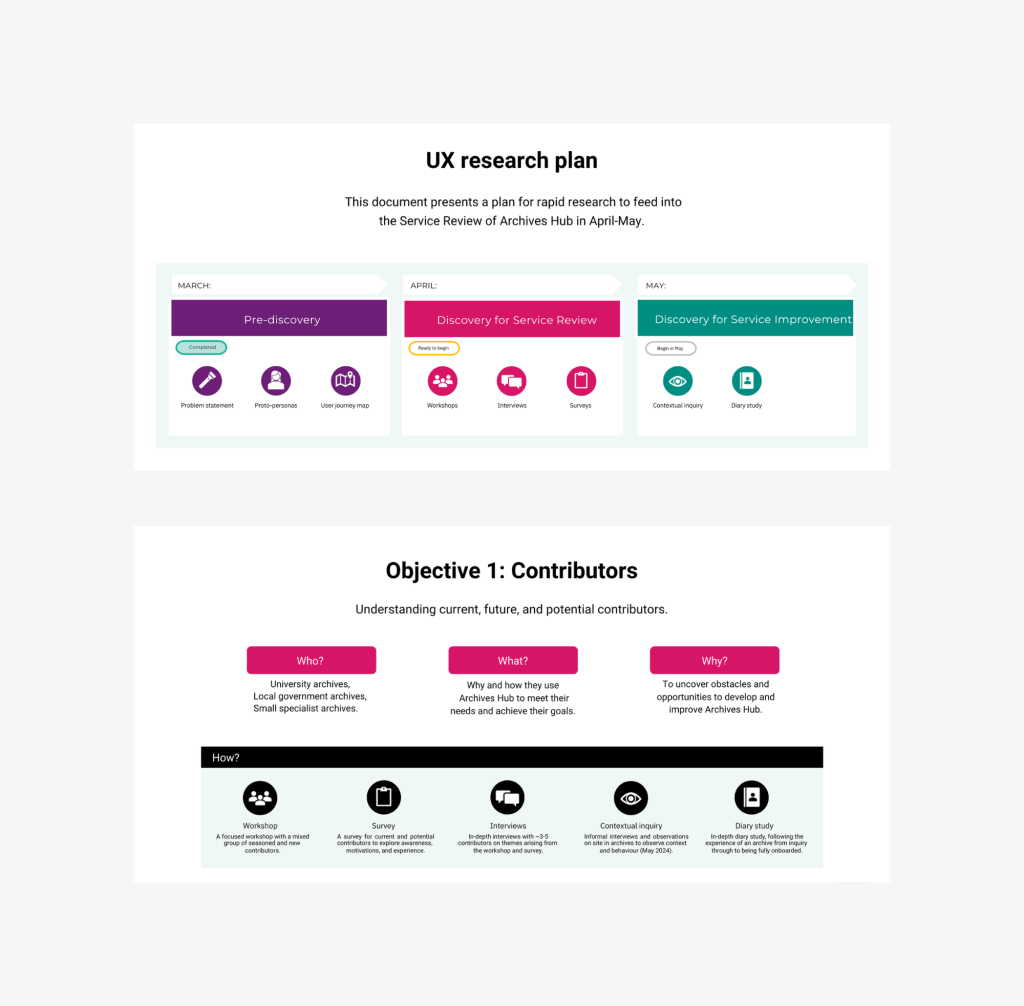 Extracts of a research plan presentation