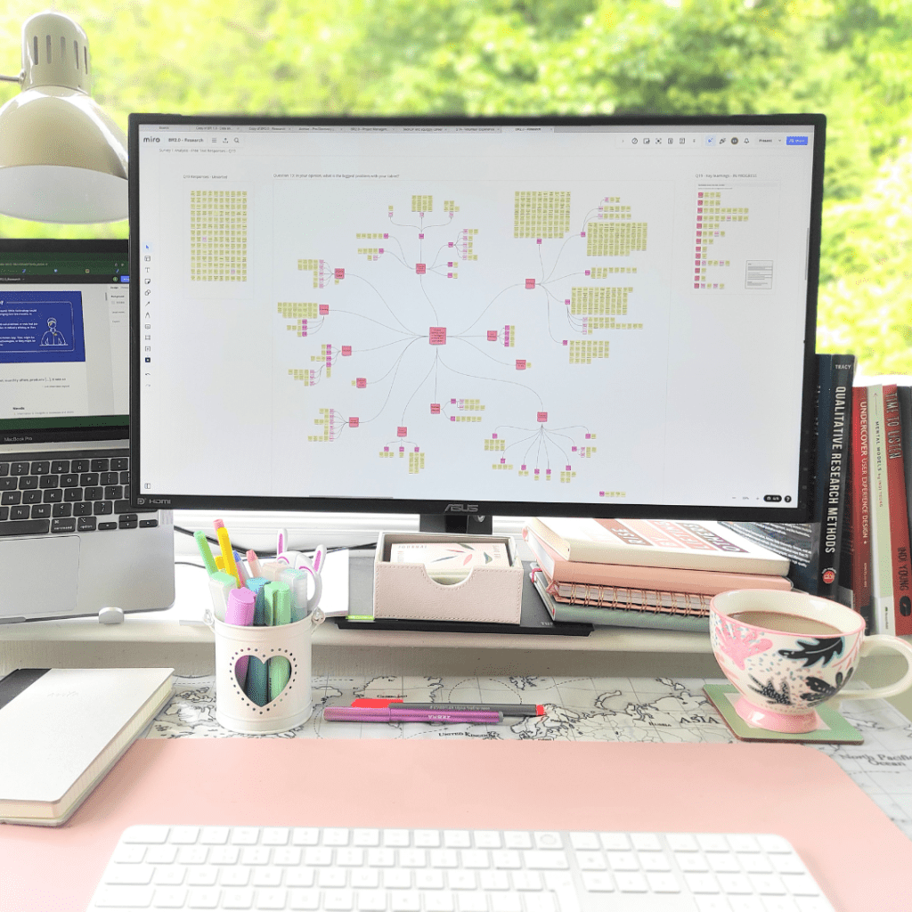 A computer monitor displaying post-it notes arranged by theme