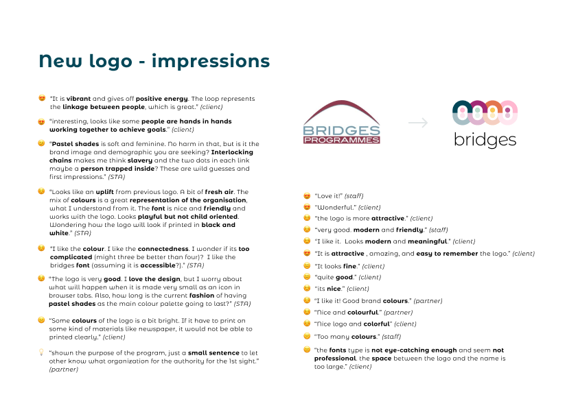 An extract from a user research report, capturing users' first impressions of the new logo