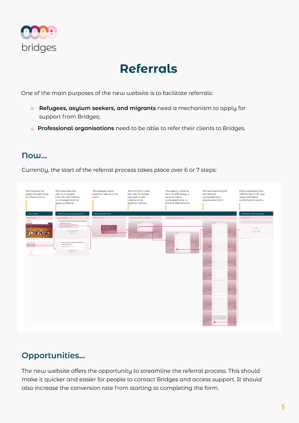 An extract from a written proposal re the current and proposed new referral process and design