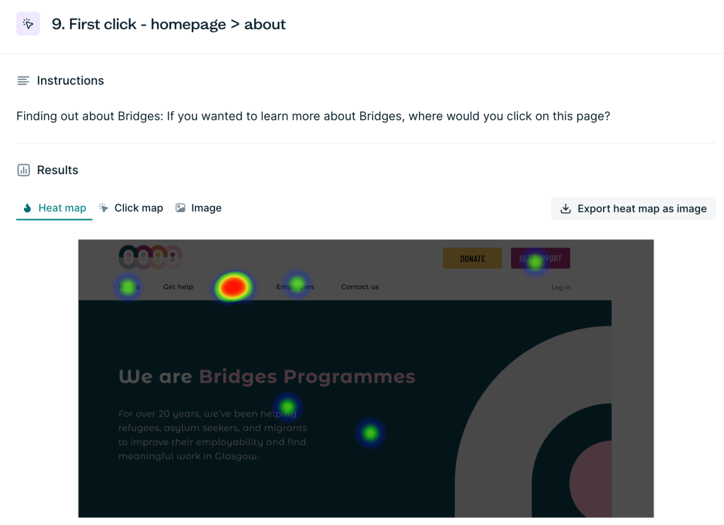 A heatmap of clicks from user testing